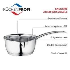 Casserole Saucière Inox à 2 Becs KUCHENPROFI D14 -Peugeot Boutique casserole sauciere inox a 2 becs kuchenprofi d14 7