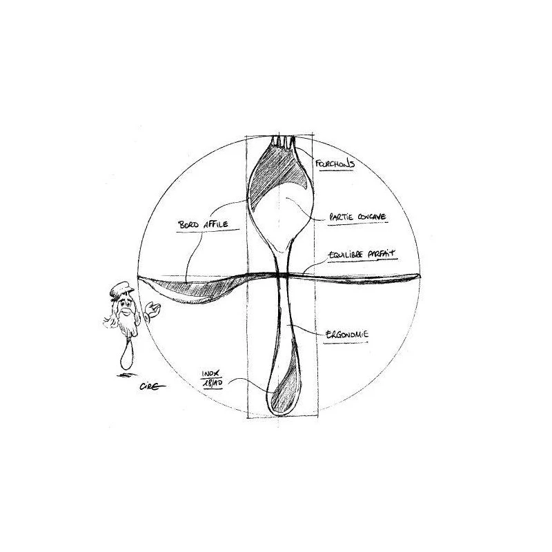 GEORGETTE Standing Demoiselle Fourchette Inox 18/10 Finition Brillante Droitier 4 GEORGETTE Standing Demoiselle Fourchette Inox 18/10 Finition Brillante Droitier – Image 4