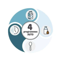 Peugeot Boutique -Peugeot Boutique yaourtiere boissons vegetales electrique familiale simeo 8 pots ceramique 1